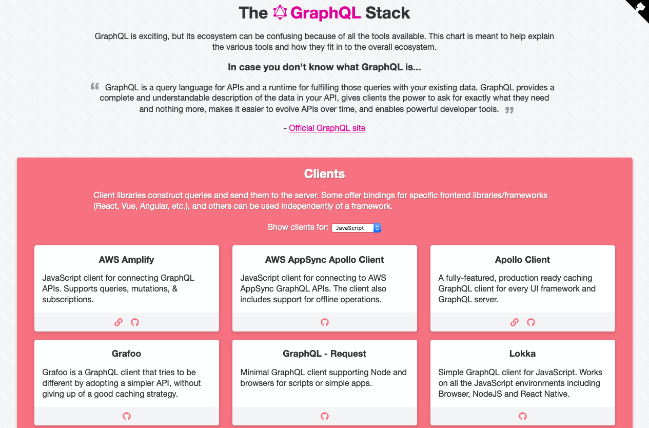 Image for GraphQLStack.com